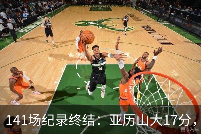 141场纪录终结：亚历山大17分，雷霆仍赢球